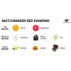 Массажная свеча с феромонами Eye Of Love, 180 мл, Matchmaker Red Diamond в стакане, красная, фото №3 — секс шоп Украина, NO TABOO