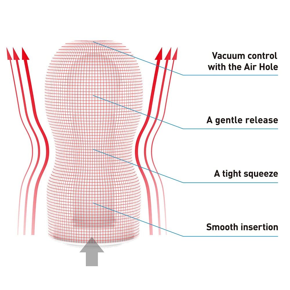 Мастурбатор нереалистичный Tenga Original Vacuum Cup, с рельефом, 15 х 4.5 см фото №3 — секс игрушки: Украина, NO TABOO