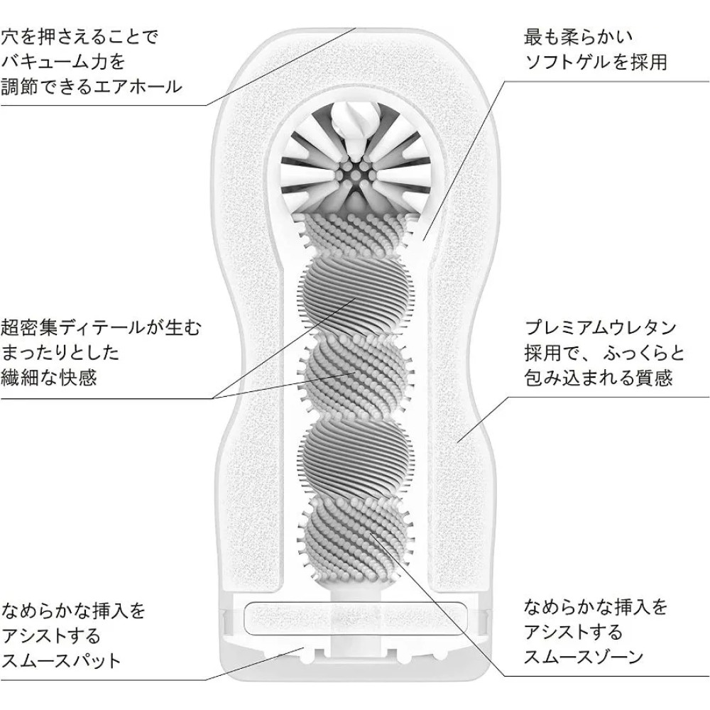 Мастурбатор в колбе рельефный Tenga Original Xtra Gentle, белый, 15.5 х 4.5 см фото №2 — секс игрушки: Украина, NO TABOO