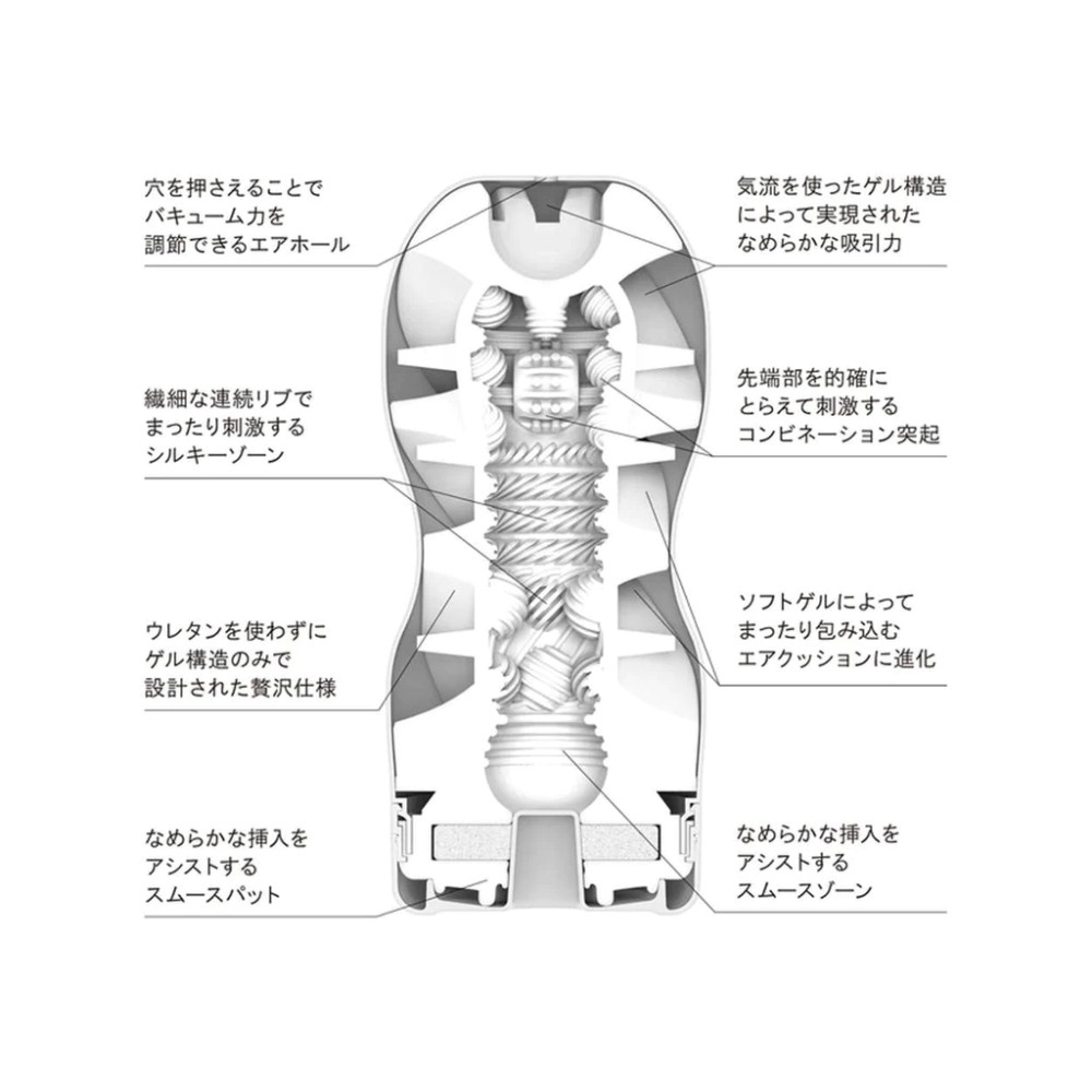 Мастубатор хай-тек рельефный Tenga Air Flow Gentle, белый, 15.5 х 7 см фото №2 — секс игрушки: Украина, NO TABOO