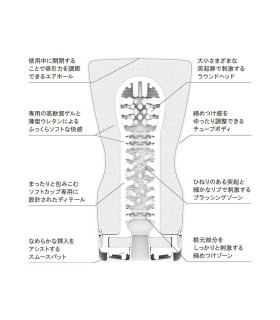 Мастурбатор Tenga Gentle Soft Case Cup, бело-серебристый, 15.5 х 8 см - No Taboo
