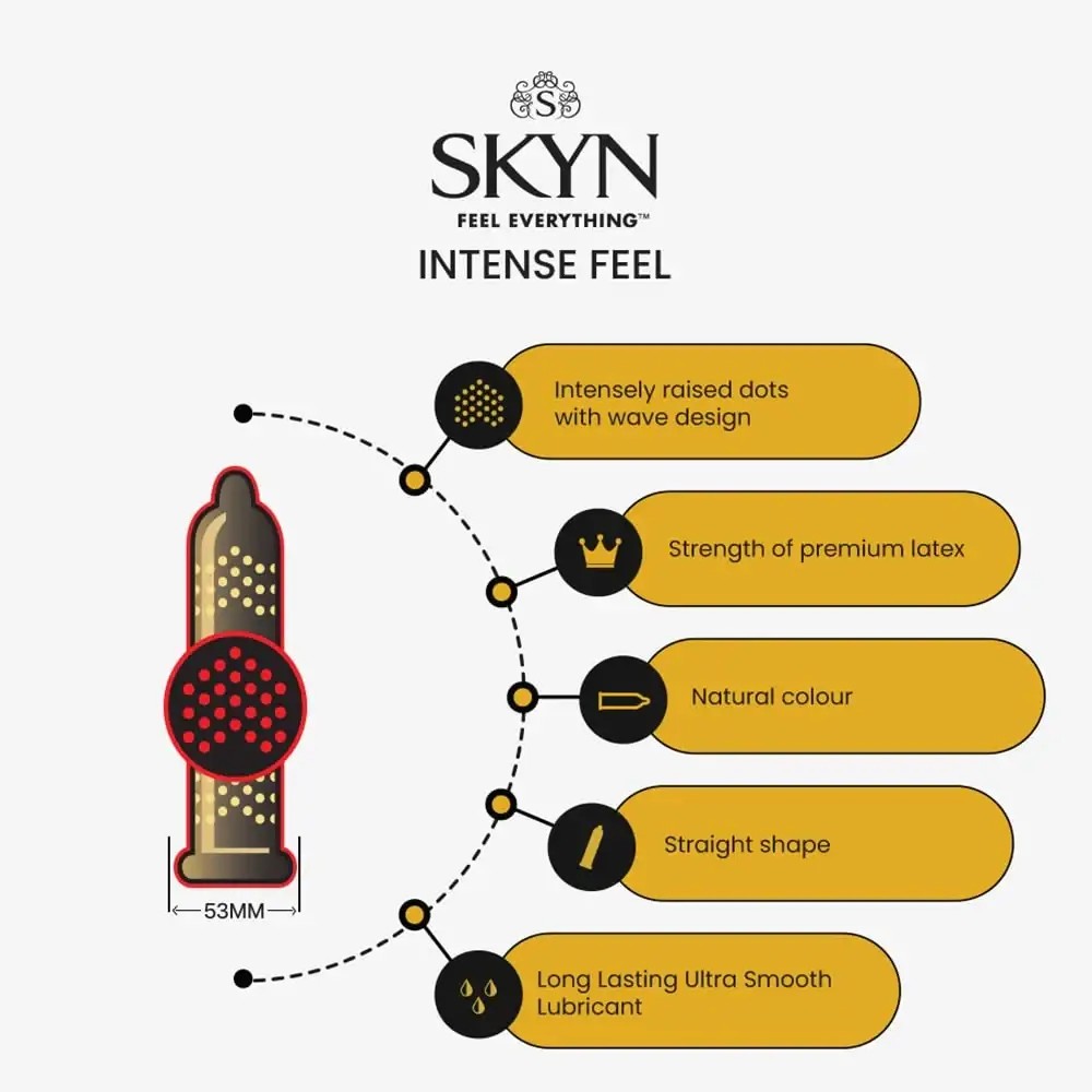 Презервативы SKYN Intense Feel безлатексные (полизопрен), 5 шт (336908)