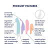 Вибратор Satisfyer Playful Four с 4 насадками, разноцветные, 17 х 3.4 см фото №11 — секс игрушки: Украина, NO TABOO