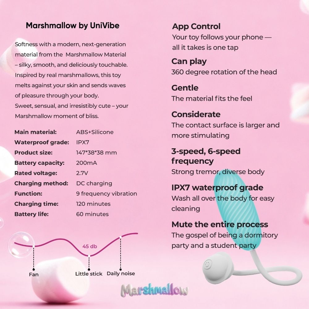 Виброяйцо с приложением Univibe Marshmallow Bliss Egg голубое, 14.7 х 3.8 см фото №4 — секс игрушки: Украина, NO TABOO