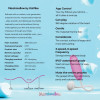 Виброяйцо с приложением Univibe Marshmallow Bliss Egg розовое, 14.7 х 3.8 см фото №4 — секс игрушки: Украина, NO TABOO