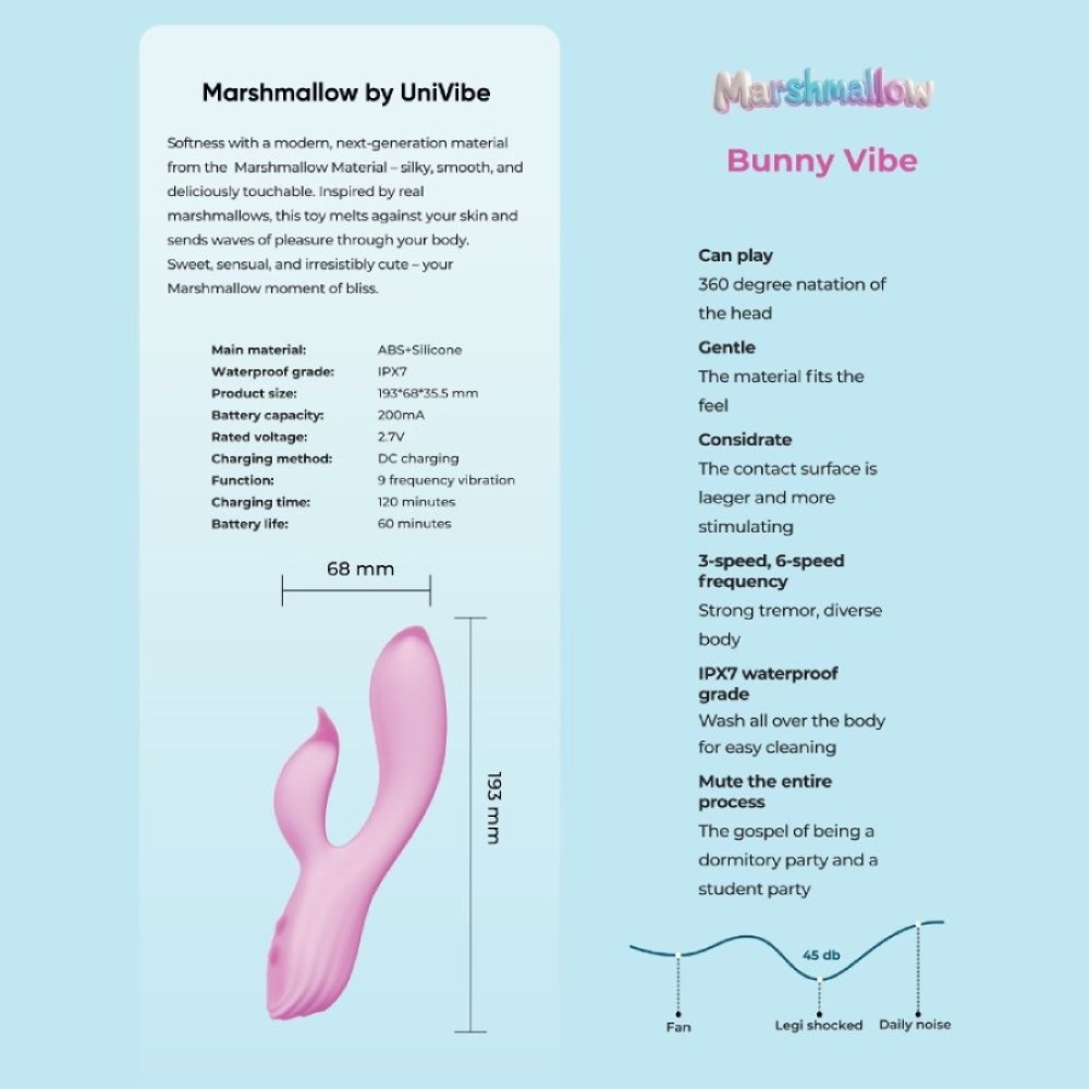 Вибратор-кролик Univibe Marshmallow Bunny Vibe розовый, 19.3 х 6.8 см фото №3 — секс игрушки: Украина, NO TABOO