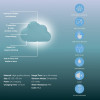 Вибратор для клитора Sweet Em Cloud в виде облачка, голубой, 8.3 х 5.5 см фото №3 — секс игрушки: Украина, NO TABOO