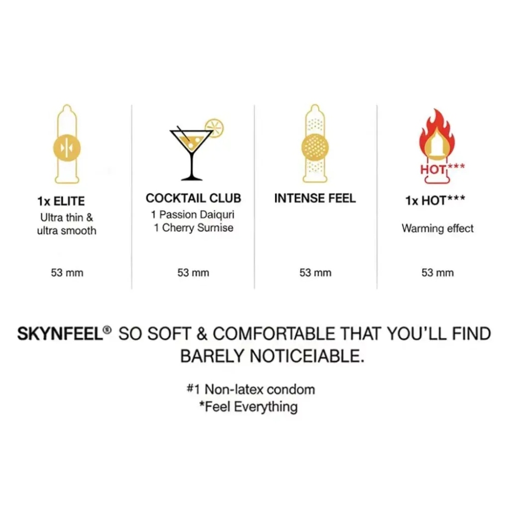 Презервативы безлатексные SKYN 5 Senses ароматизированные, 5 шт., фото №3 — секс шоп Украина, NO TABOO