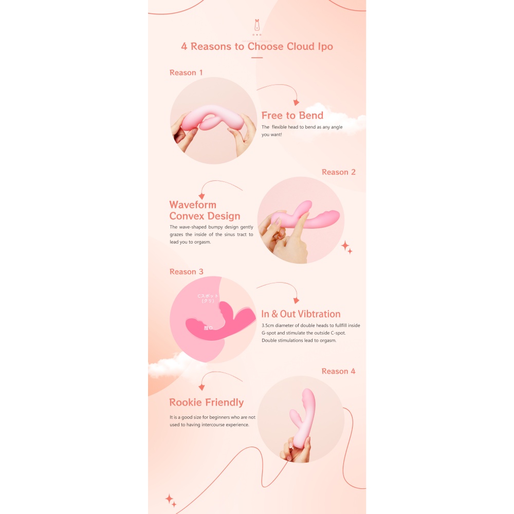 Вибратор-кролик мягкость зефира BeYourLover Cloud JOY двойной слой жидкого силикона, розовый, 15.3 х 3.6 см фото №16 — секс игрушки: Украина, NO TABOO