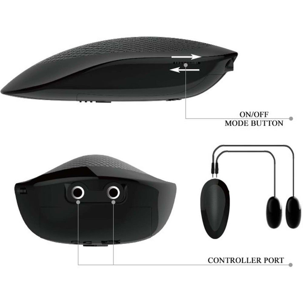 Мастурбатор вагина и анус - Crazy Bull Masturbator Vagina and Ass Vibrating Flesh фото №9 — секс игрушки: Украина, NO TABOO