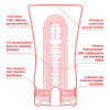 Мастурбатор в колбе Tenga - Original US Soft Tube Cup фото №2 — секс игрушки: Украина, NO TABOO