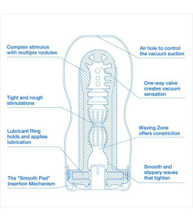 Мастурбатор в колбе с охлаждающей смазкой ORIGINAL VACUUM CUP COOL - No Taboo