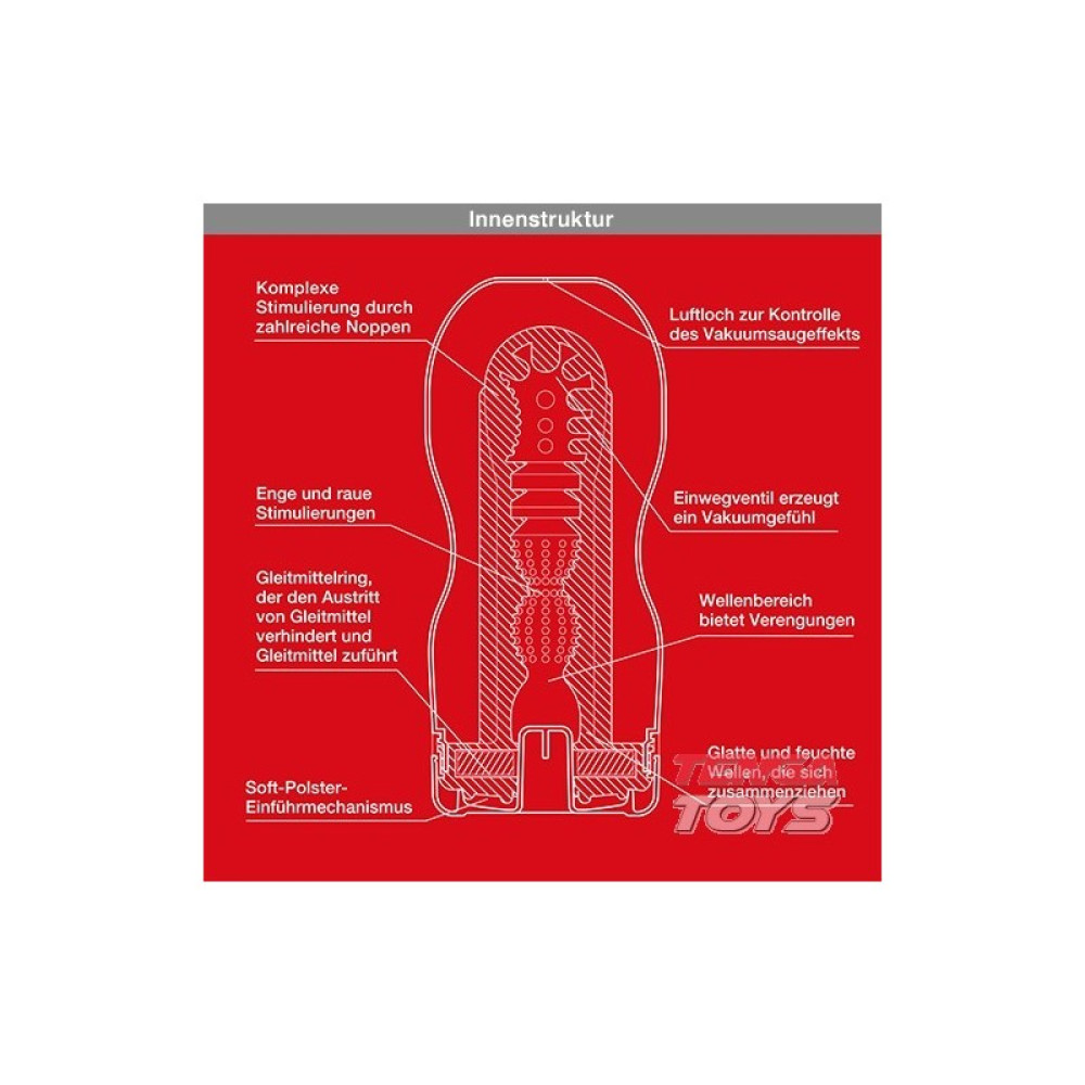 Мастурбатор в колбе Tenga Original Vacuum Cup Rainbow Pride Limited Edition фото №2 — секс игрушки: Украина, NO TABOO