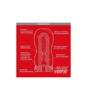 Мастурбатор в колбе Tenga Original Vacuum Cup Rainbow Pride Limited Edition - No Taboo